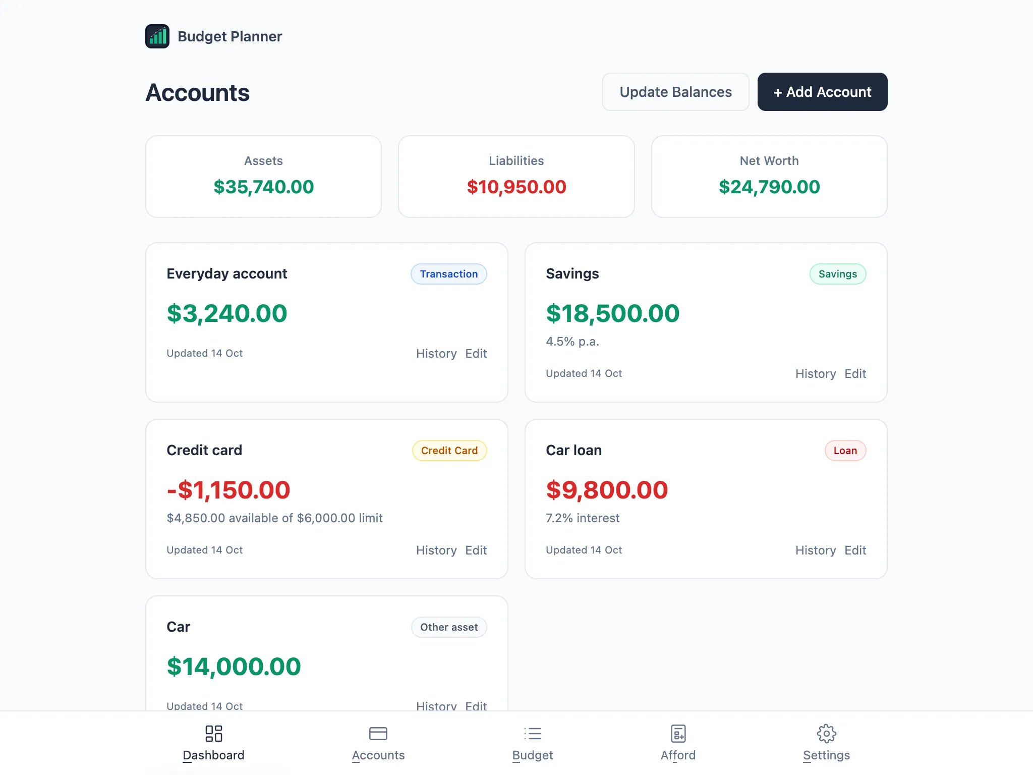 Accounts page showing Assets, Liabilities and Net Worth totals, and account cards for Everyday account, Savings, Credit card, Car loan and Car