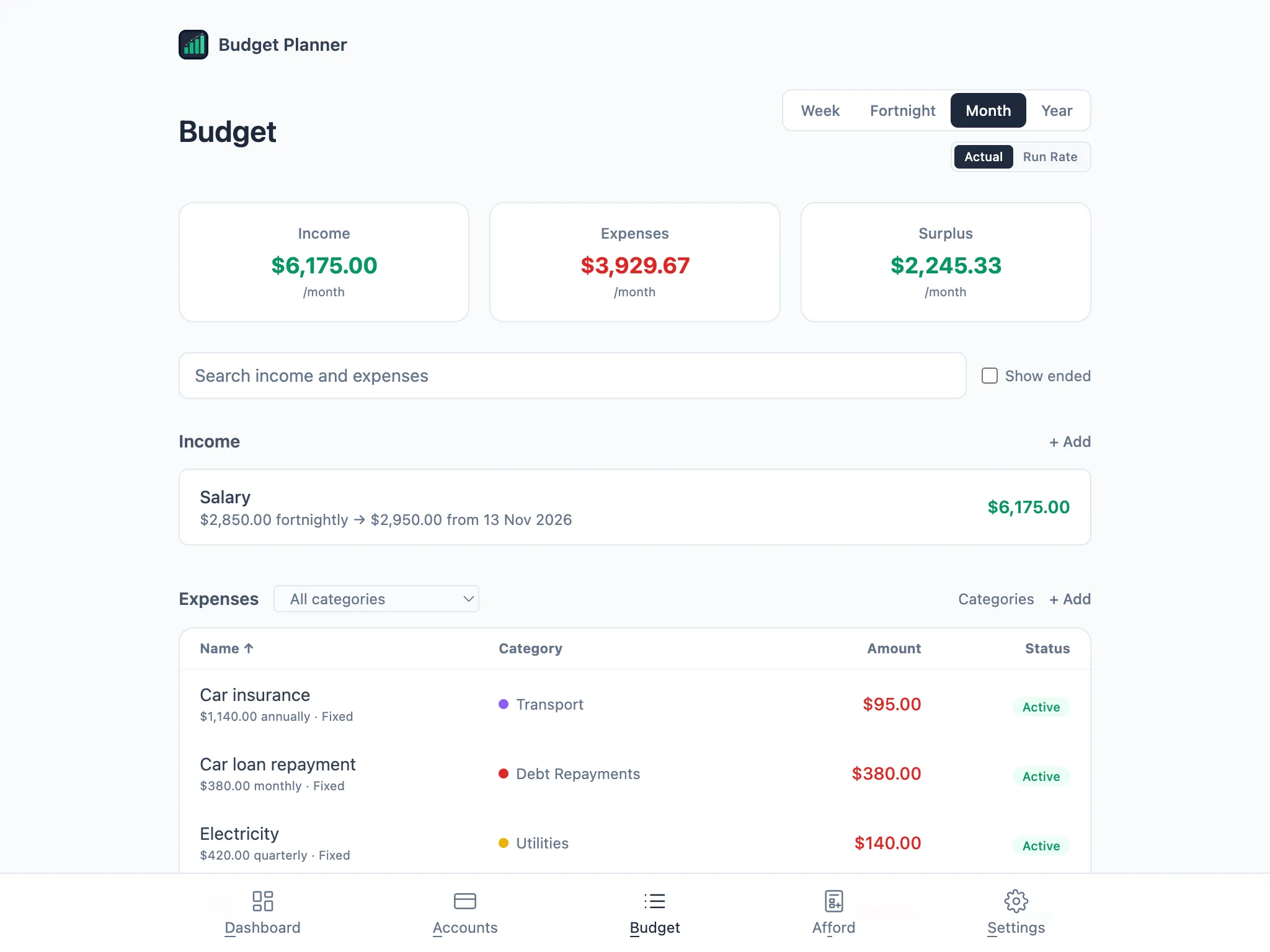 The same Budget page switched to Run Rate, showing the smoothed $6,175.00 Income figure