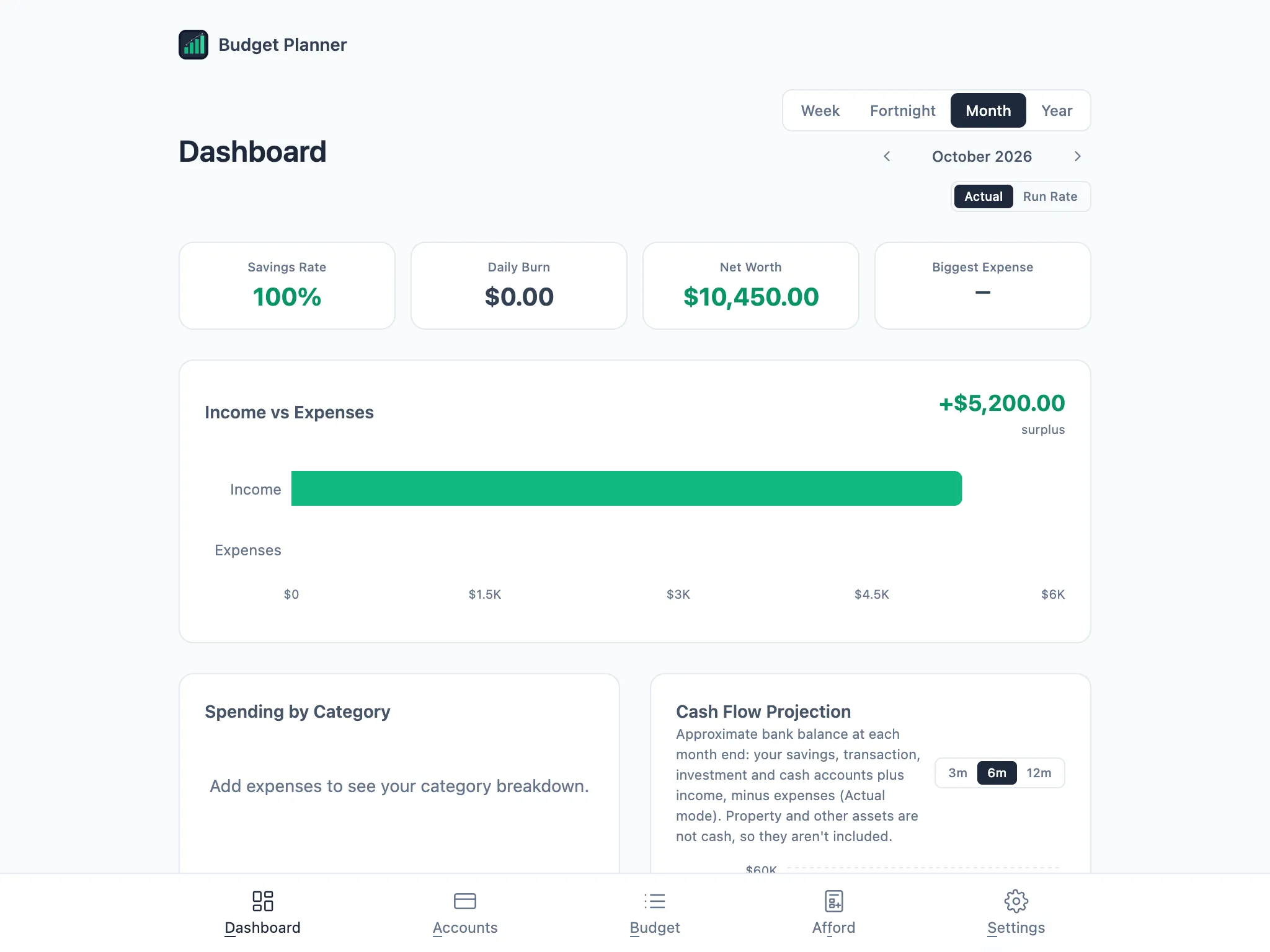 The Dashboard after setup, showing net worth from the accounts and income for October